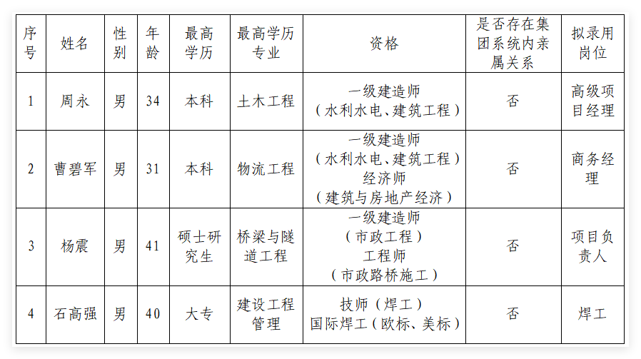 QQ_1777032928256.png